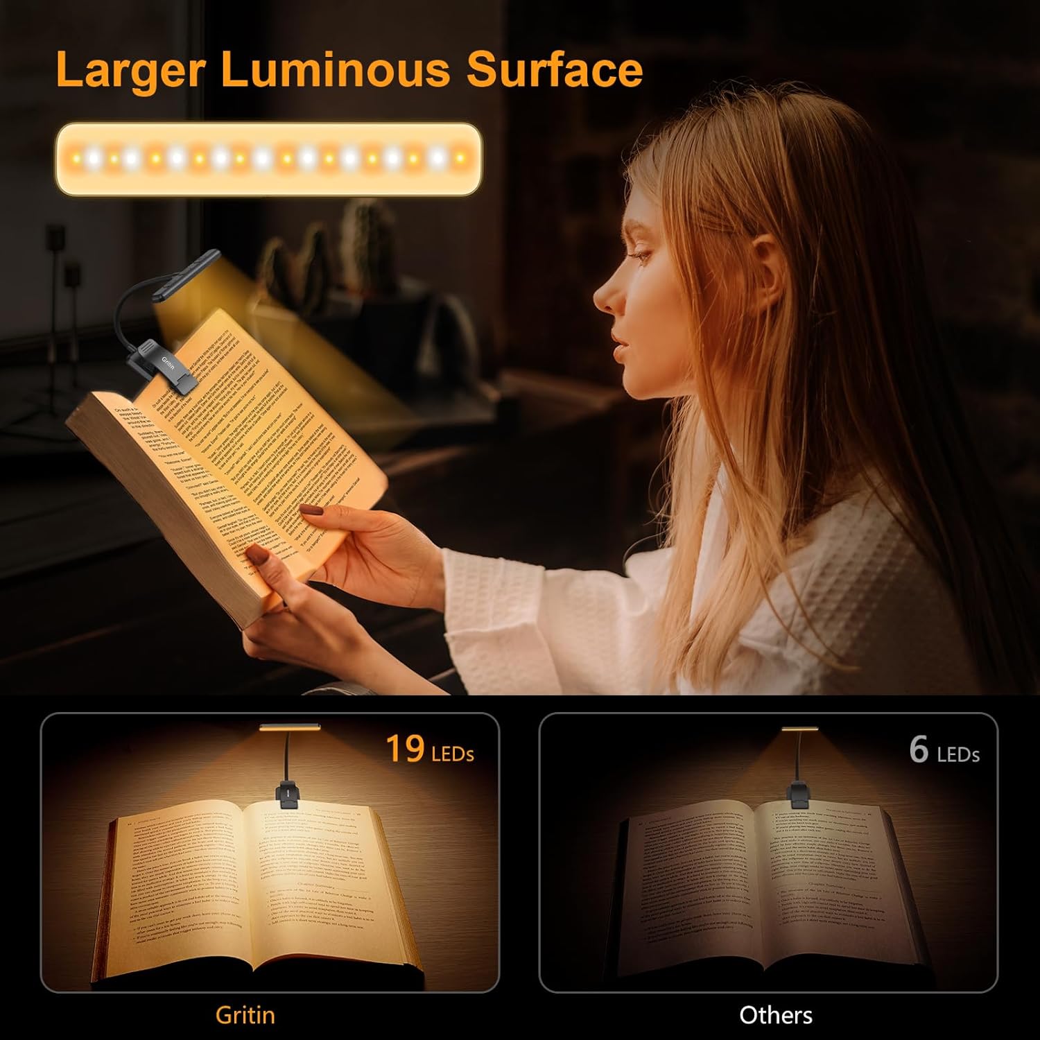 Is this the best LED Book Reading Light?